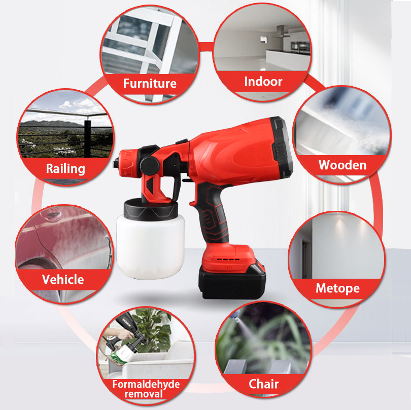 Pulverizador de pintura automático de alta presión