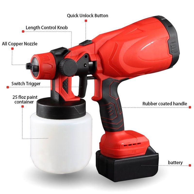 Pulverizador de pintura automático de alta presión